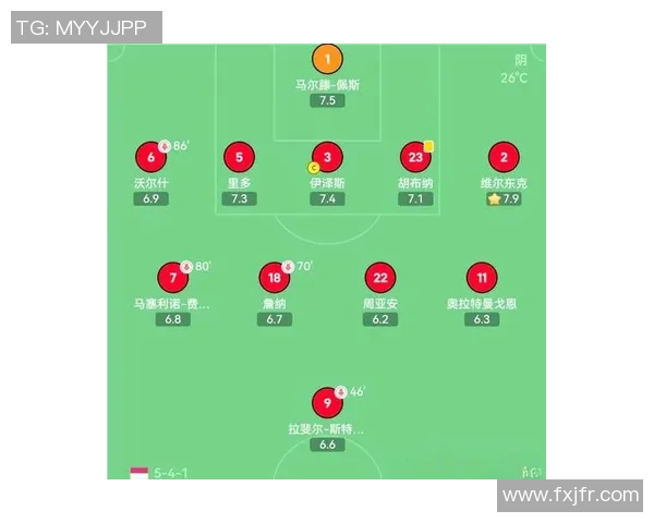 深入解析足球大小球规则助你轻松掌握赛事投注技巧与策略