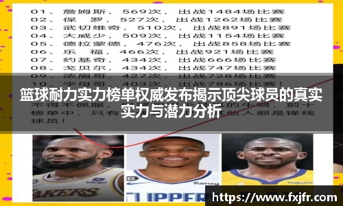 篮球耐力实力榜单权威发布揭示顶尖球员的真实实力与潜力分析