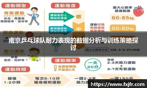 南京乒乓球队耐力表现的数据分析与训练策略探讨