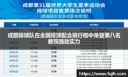 成都排球队在全国排球配合排行榜中荣登第八名展现强劲实力