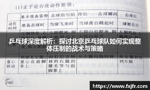 乒乓球深度解析：探讨北京乒乓球队如何实现整体压制的战术与策略