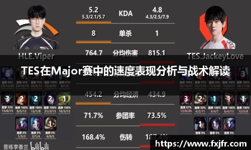 TES在Major赛中的速度表现分析与战术解读